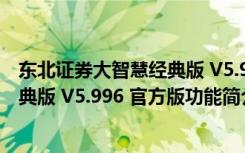 东北证券大智慧经典版 V5.996 官方版（东北证券大智慧经典版 V5.996 官方版功能简介）