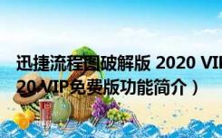 迅捷流程图破解版 2020 VIP免费版（迅捷流程图破解版 2020 VIP免费版功能简介）