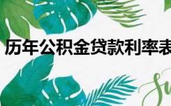 历年公积金贷款利率表（公积金贷款利率表）