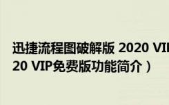 迅捷流程图破解版 2020 VIP免费版（迅捷流程图破解版 2020 VIP免费版功能简介）