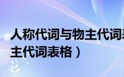 人称代词与物主代词表格整理（人称代词与物主代词表格）