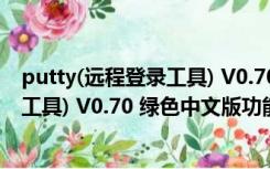 putty(远程登录工具) V0.70 绿色中文版（putty(远程登录工具) V0.70 绿色中文版功能简介）