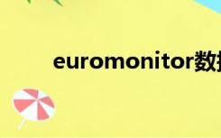 euromonitor数据库健康市场规模