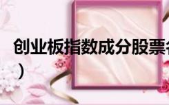 创业板指数成分股票名单（创业板指数成分股）