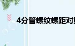 4分管螺纹螺距对照表（4分管螺纹）