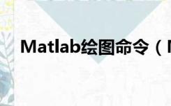 Matlab绘图命令（MATLAB 画图命令）