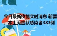 今日最新疫情实时消息 新疆10月8日新增本土确诊病例53例、本土无症状感染者383例