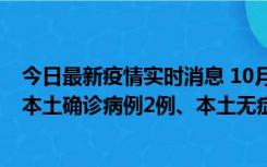 今日最新疫情实时消息 10月9日0时至12时，山东济南新增本土确诊病例2例、本土无症状感染者1例