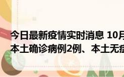 今日最新疫情实时消息 10月9日0时至12时，山东济南新增本土确诊病例2例、本土无症状感染者1例