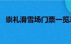 崇礼滑雪场门票一览表（崇礼滑雪场攻略）