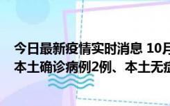 今日最新疫情实时消息 10月9日0时至12时，山东济南新增本土确诊病例2例、本土无症状感染者1例