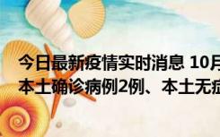 今日最新疫情实时消息 10月9日0时至12时，山东济南新增本土确诊病例2例、本土无症状感染者1例