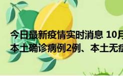 今日最新疫情实时消息 10月9日0时至12时，山东济南新增本土确诊病例2例、本土无症状感染者1例