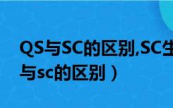 QS与SC的区别,SC生产许可证号的构成（qs与sc的区别）