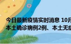 今日最新疫情实时消息 10月9日0时至12时，山东济南新增本土确诊病例2例、本土无症状感染者1例