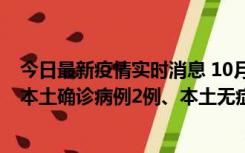 今日最新疫情实时消息 10月9日0时至12时，山东济南新增本土确诊病例2例、本土无症状感染者1例