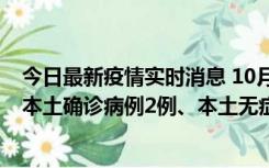 今日最新疫情实时消息 10月9日0时至12时，山东济南新增本土确诊病例2例、本土无症状感染者1例