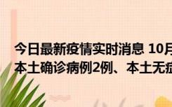 今日最新疫情实时消息 10月9日0时至12时，山东济南新增本土确诊病例2例、本土无症状感染者1例