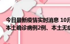 今日最新疫情实时消息 10月9日0时至12时，山东济南新增本土确诊病例2例、本土无症状感染者1例