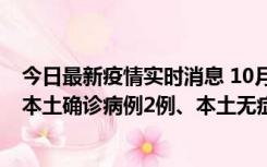 今日最新疫情实时消息 10月9日0时至12时，山东济南新增本土确诊病例2例、本土无症状感染者1例