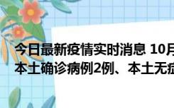 今日最新疫情实时消息 10月9日0时至12时，山东济南新增本土确诊病例2例、本土无症状感染者1例