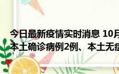 今日最新疫情实时消息 10月9日0时至12时，山东济南新增本土确诊病例2例、本土无症状感染者1例