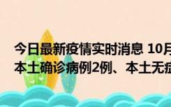 今日最新疫情实时消息 10月9日0时至12时，山东济南新增本土确诊病例2例、本土无症状感染者1例