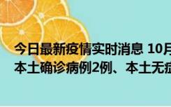 今日最新疫情实时消息 10月9日0时至12时，山东济南新增本土确诊病例2例、本土无症状感染者1例