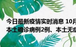 今日最新疫情实时消息 10月9日0时至12时，山东济南新增本土确诊病例2例、本土无症状感染者1例