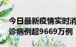 今日最新疫情实时消息 美国累计新冠肺炎确诊病例超9669万例