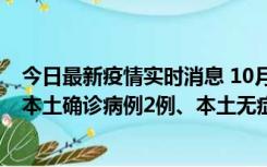 今日最新疫情实时消息 10月9日0时至12时，山东济南新增本土确诊病例2例、本土无症状感染者1例