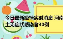 今日最新疫情实时消息 河南昨日新增本土确诊病例8例，本土无症状感染者30例