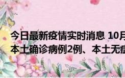 今日最新疫情实时消息 10月9日0时至12时，山东济南新增本土确诊病例2例、本土无症状感染者1例