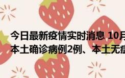 今日最新疫情实时消息 10月9日0时至12时，山东济南新增本土确诊病例2例、本土无症状感染者1例