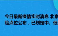 今日最新疫情实时消息 北京通州新增1例确诊病例，主要风险点位公布，已划定中、低风险区