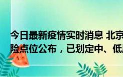 今日最新疫情实时消息 北京通州新增1例确诊病例，主要风险点位公布，已划定中、低风险区