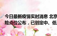 今日最新疫情实时消息 北京通州新增1例确诊病例，主要风险点位公布，已划定中、低风险区