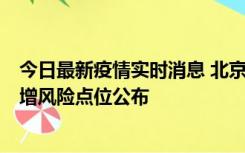 今日最新疫情实时消息 北京昌平新增1例新冠确诊病例，新增风险点位公布