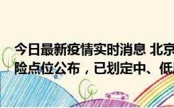 今日最新疫情实时消息 北京通州新增1例确诊病例，主要风险点位公布，已划定中、低风险区