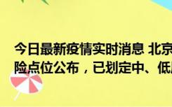 今日最新疫情实时消息 北京通州新增1例确诊病例，主要风险点位公布，已划定中、低风险区