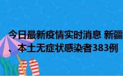 今日最新疫情实时消息 新疆10月8日新增本土确诊病例53例、本土无症状感染者383例