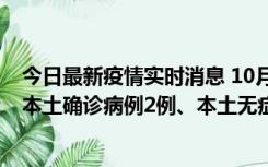 今日最新疫情实时消息 10月9日0时至12时，山东济南新增本土确诊病例2例、本土无症状感染者1例