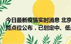 今日最新疫情实时消息 北京通州新增1例确诊病例，主要风险点位公布，已划定中、低风险区