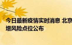 今日最新疫情实时消息 北京昌平新增1例新冠确诊病例，新增风险点位公布