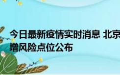 今日最新疫情实时消息 北京昌平新增1例新冠确诊病例，新增风险点位公布