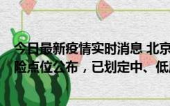 今日最新疫情实时消息 北京通州新增1例确诊病例，主要风险点位公布，已划定中、低风险区