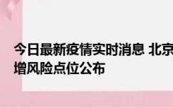 今日最新疫情实时消息 北京昌平新增1例新冠确诊病例，新增风险点位公布