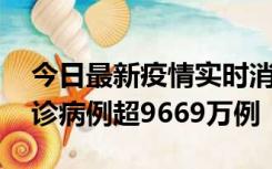 今日最新疫情实时消息 美国累计新冠肺炎确诊病例超9669万例