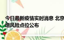 今日最新疫情实时消息 北京昌平新增1例新冠确诊病例，新增风险点位公布