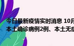 今日最新疫情实时消息 10月9日0时至12时，山东济南新增本土确诊病例2例、本土无症状感染者1例